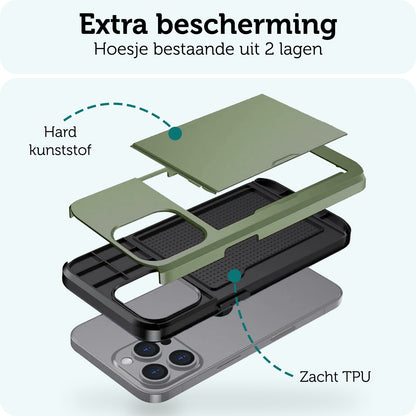 Forterra iPhone 16 Pro Max Hoesje Kaarthouder Hard Case Shockproof - Donkergroen