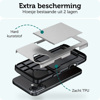 Forterra iPhone 16 Plus Hoesje Kaarthouder Hard Case Shockproof - Grijs