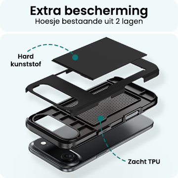Forterra iPhone Air Hoesje Kaarthouder Hard Case Shockproof - Zwart