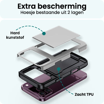 Forterra iPhone 18 Pro Max Hoesje Kaarthouder Hard Case Shockproof - Grijs