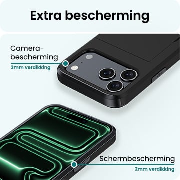 Forterra iPhone 17 Pro Hoesje Kaarthouder Hard Case Shockproof - Zwart