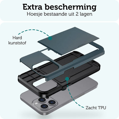 Forterra iPhone 16 Pro Max Hoesje Kaarthouder Hard Case Shockproof - Donkerblauw