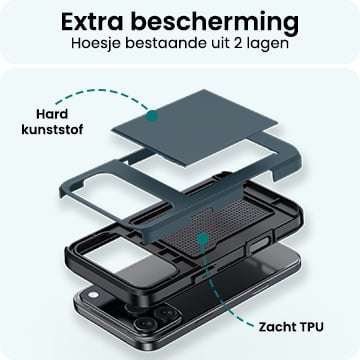 Forterra iPhone 17 Pro Hoesje Kaarthouder Hard Case Shockproof - Donkerblauw