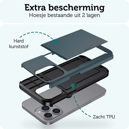 Forterra iPhone 16 Pro Hoesje Kaarthouder Hard Case Shockproof - Donkerblauw