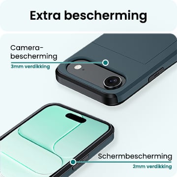 Forterra iPhone Air Hoesje Kaarthouder Hard Case Shockproof - Donkerblauw