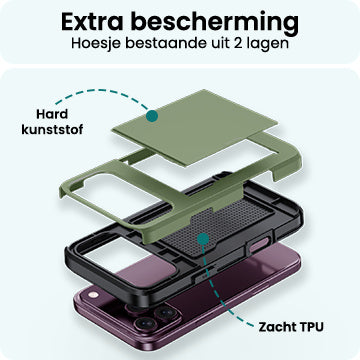 Forterra iPhone 18 Pro Max Hoesje Kaarthouder Hard Case Shockproof - Donkergroen
