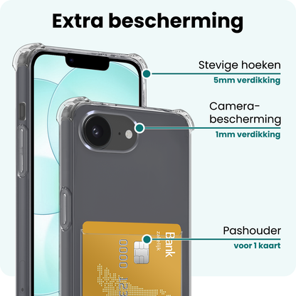 Forterra iPhone 17e Hoesje Kaarthouder Backcover Shockproof - Transparant