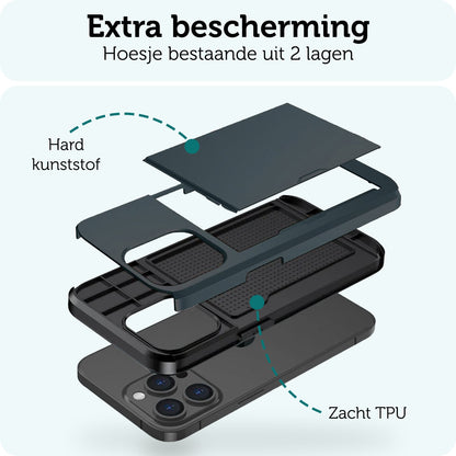 Forterra iPhone 15 Pro Max Hoesje Kaarthouder Hard Case Shockproof - Donkerblauw