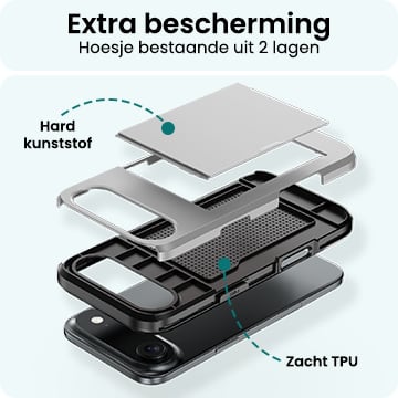 Forterra iPhone Air Hoesje Kaarthouder Hard Case Shockproof - Grijs