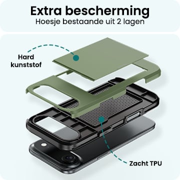 Forterra iPhone Air Hoesje Kaarthouder Hard Case Shockproof - Donkergroen