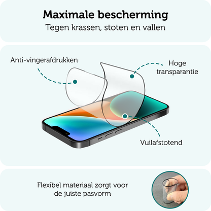 Forterra iPhone 14 Screenprotector Flexibel Glas met Installatieframe