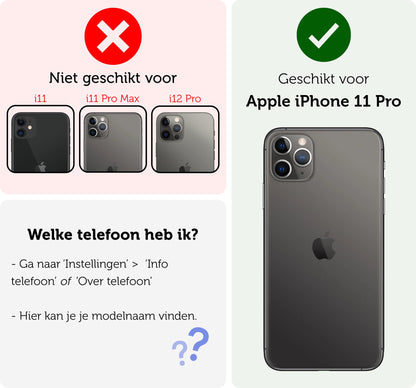 Forterra iPhone 11 Pro Hoesje Kaarthouder Hard Case Shockproof - Grijs