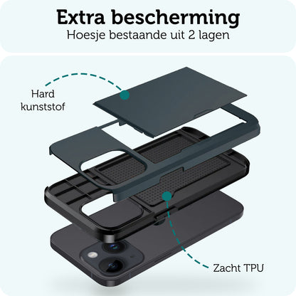 Forterra iPhone 14 Hoesje Kaarthouder Hard Case Shockproof - Donkerblauw