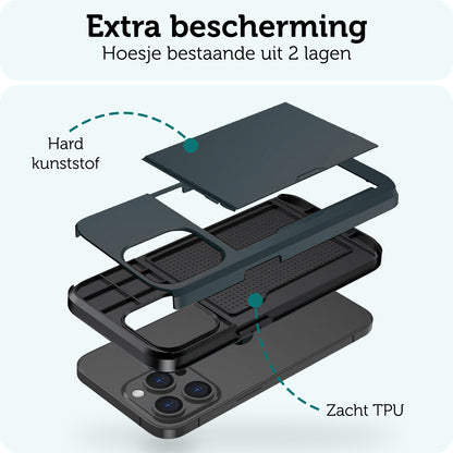 Forterra iPhone 14 Pro Max Hoesje Kaarthouder Hard Case Shockproof - Donkerblauw