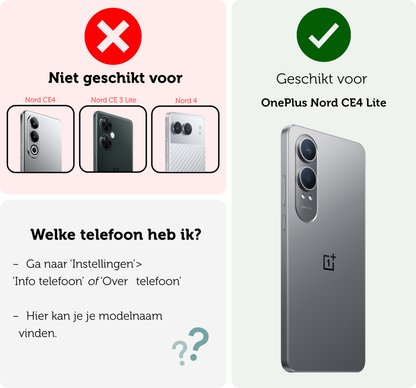 Forterra OnePlus Nord CE 4 Lite Camera Screenprotector Gehard Glas