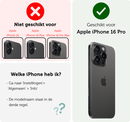 Forterra iPhone 16 Pro Camera Screenprotector Gehard Glas