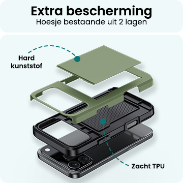 Forterra iPhone 17 Pro Max Hoesje Kaarthouder Hard Case Shockproof - Donkergroen