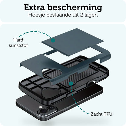 Forterra iPhone 16 Plus Hoesje Kaarthouder Hard Case Shockproof - Donkerblauw