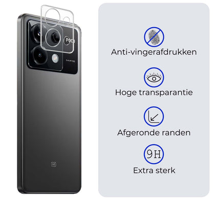 Forterra Xiaomi Poco X6 Camera Screenprotector Gehard Glas