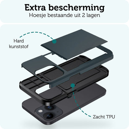 Forterra iPhone 15 Plus Hoesje Kaarthouder Hard Case Shockproof - Donkerblauw