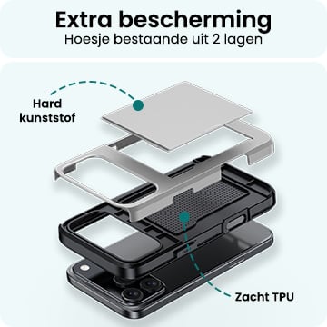 Forterra iPhone 17 Pro Hoesje Kaarthouder Hard Case Shockproof - Grijs