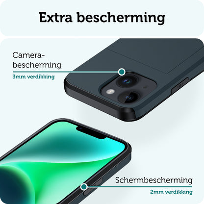 Forterra iPhone 14 Hoesje Kaarthouder Hard Case Shockproof - Donkerblauw