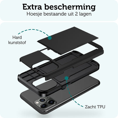 Forterra iPhone 11 Pro Max Hoesje Kaarthouder Hard Case Shockproof - Zwart