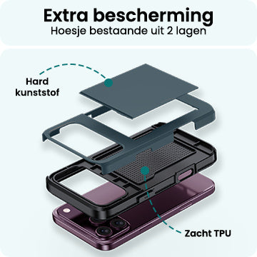 Forterra iPhone 18 Pro Hoesje Kaarthouder Hard Case Shockproof - Donkerblauw