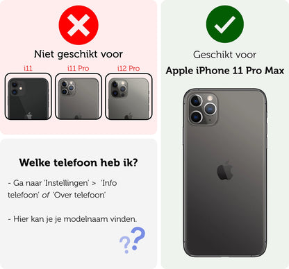 Forterra iPhone 11 Pro Max Hoesje Kaarthouder Hard Case Shockproof - Zwart