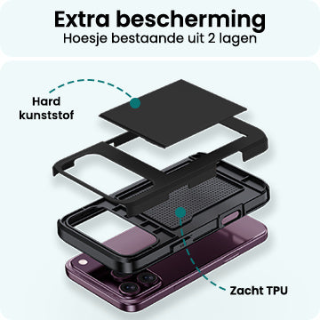 Forterra iPhone 18 Pro Max Hoesje Kaarthouder Hard Case Shockproof - Zwart