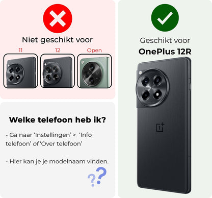 Forterra OnePlus 12R Camera Screenprotector Gehard Glas