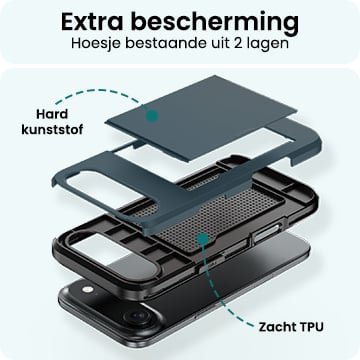 Forterra iPhone Air Hoesje Kaarthouder Hard Case Shockproof - Donkerblauw